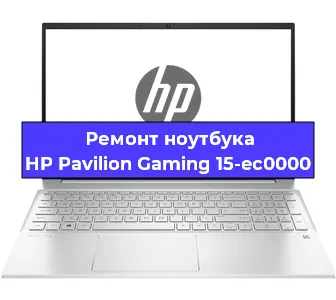 Чистка от пыли и замена термопасты на ноутбуке HP Pavilion Gaming 15-ec0000 в Новосибирске